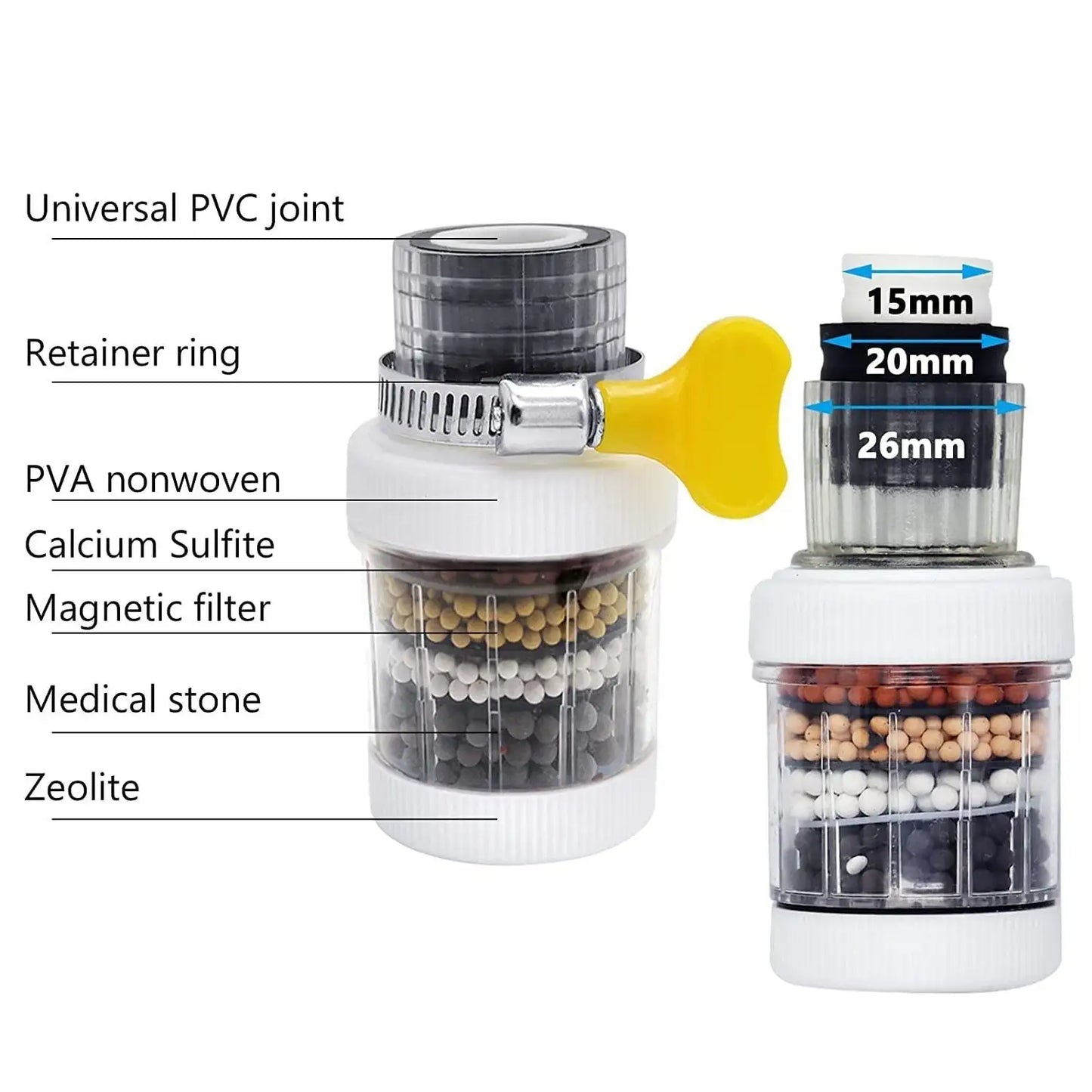 Four Layer Water Filter (Square Shape) | বিশুদ্ধ পানি ব্যবহারের কার্যকরী সমাধান